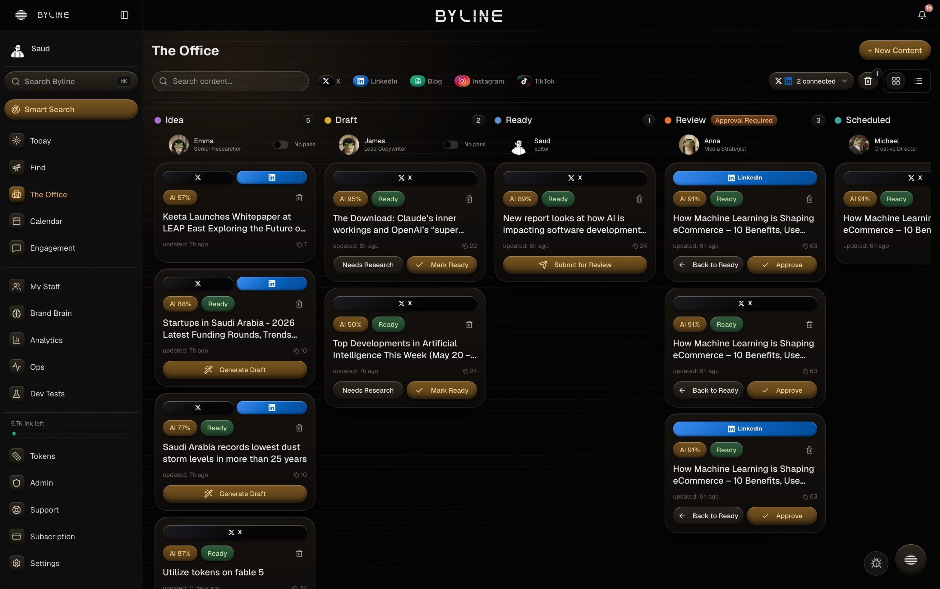 The Byline workspace — The Office board tracking every post from idea to scheduled